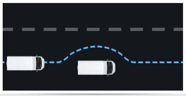 electronic stability control moving gif