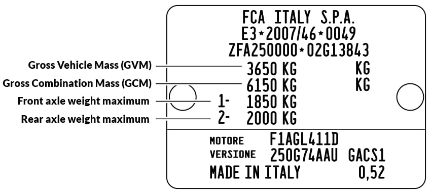 Chassis Rating Plate-labels-850px