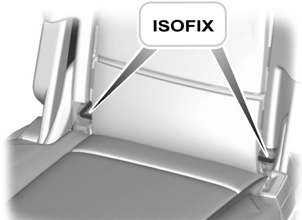 Isofix