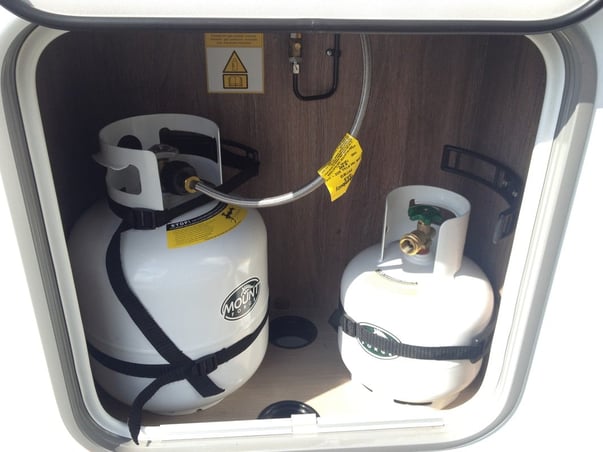 LPG gas bottles in a motorhome