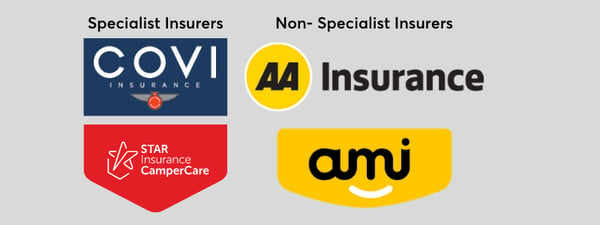 Specialist and non-specialist motorhome Insurers in New Zealand