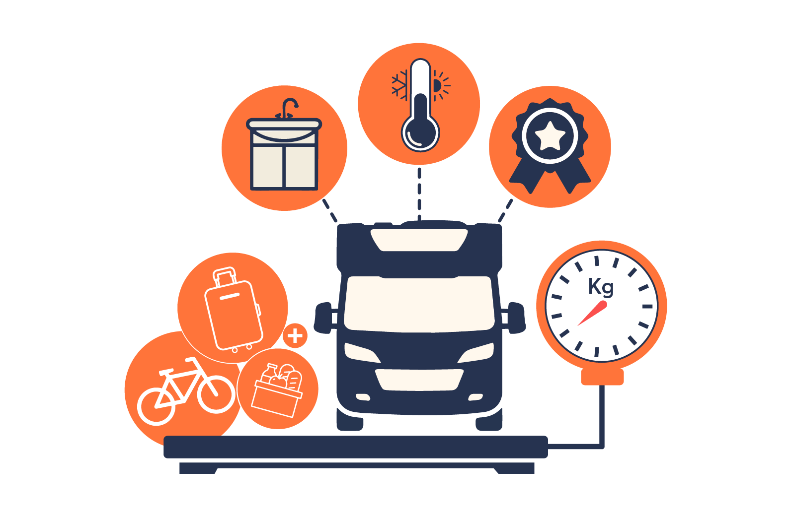 Retail Tools and Guides page tiles_The most overlooked features icon