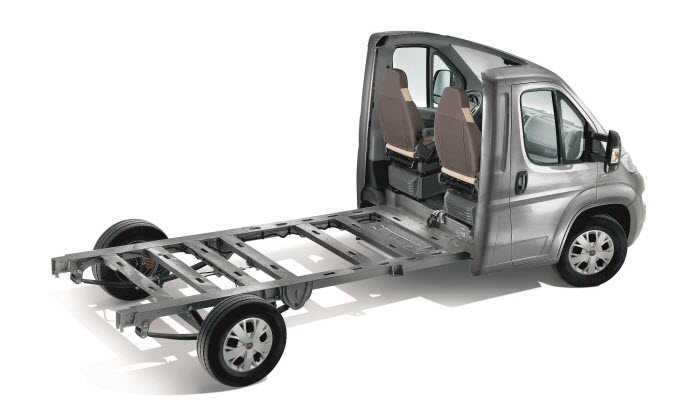 Fiat Ducato chassis for motorhomes is the most widely used base