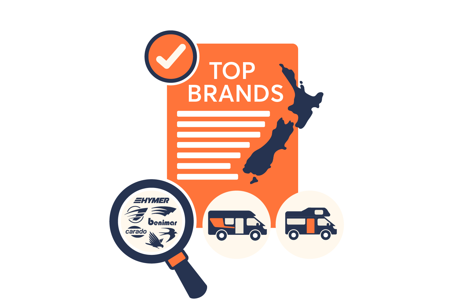 Guide: The Top Motorhome Brands in NZ